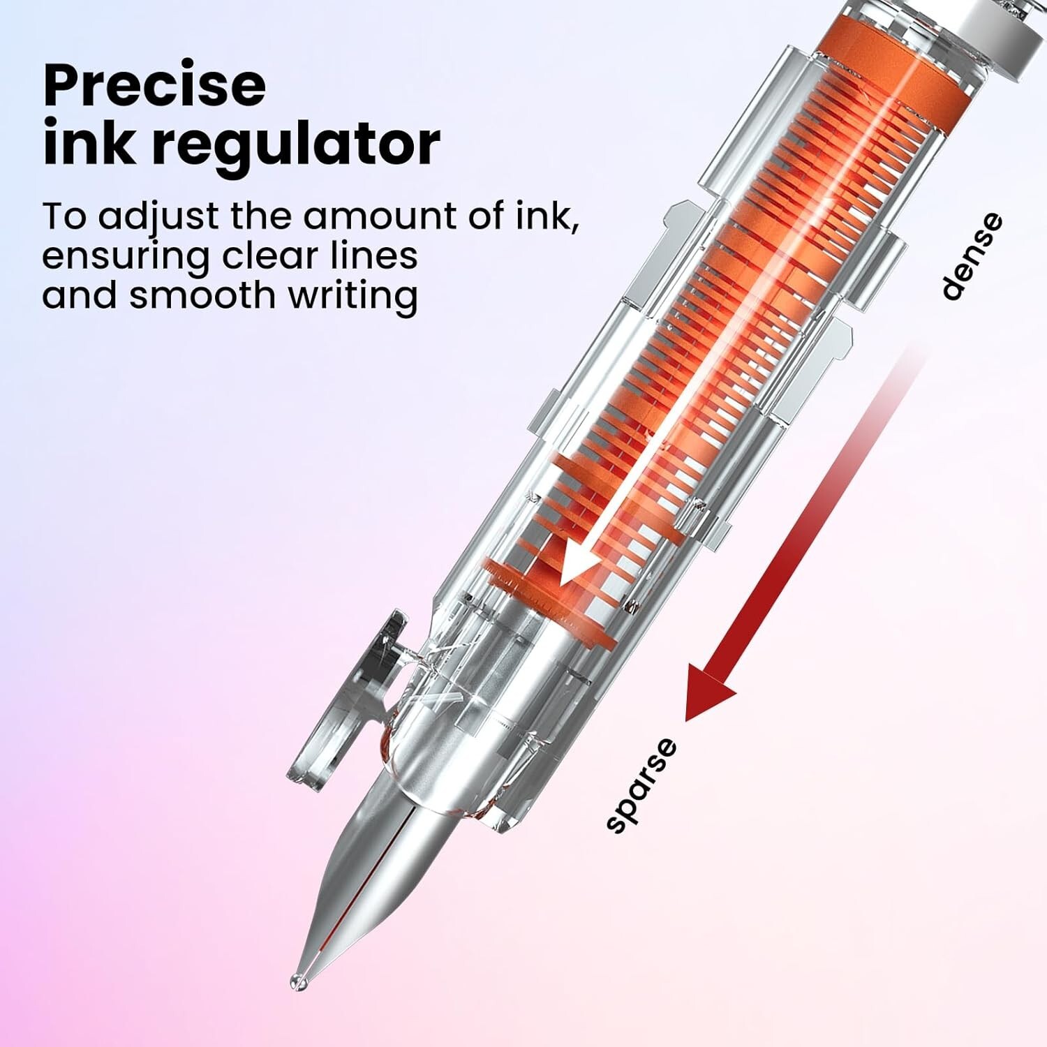 WRITECH Retractable Fountain Pen Set: Fine Nib Black Ink Pens Includes 5 Ink Car